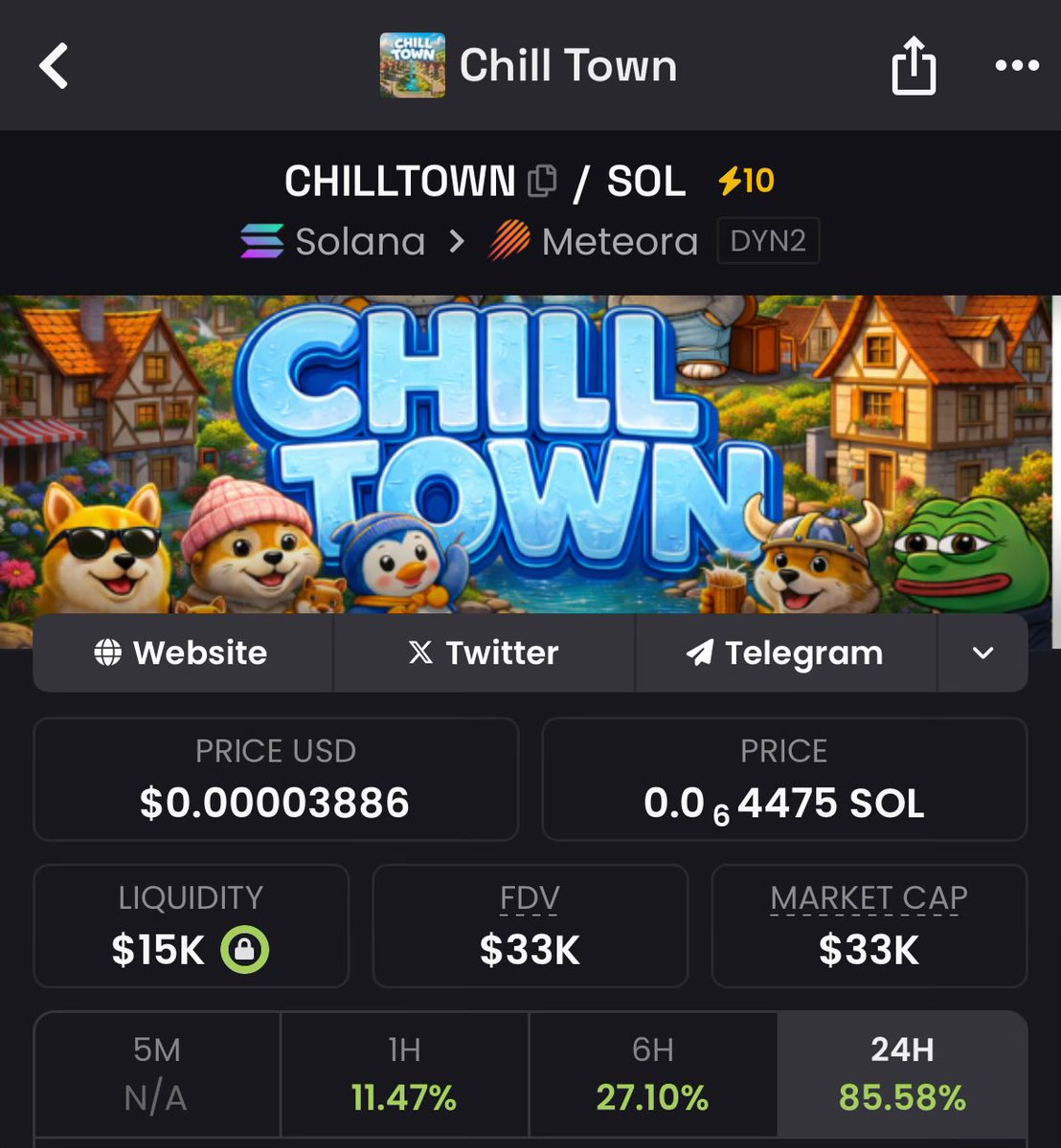 naphboi's tweet photo. Slow cook season. ❄️
ChillTown moving steady 100k soon…

Smart money knows patience wins.
CA: FeoAtVjDcpkjJo6RZRcGY4Wysvn5odLEc29FvmR1vECB 🚀 https://t.co/jouLM3MsfN
