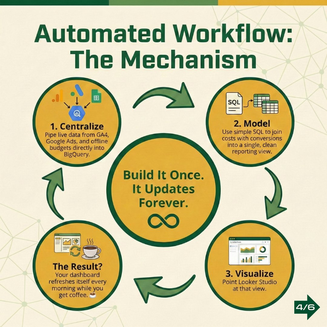 Center for Customer Insights and Digital Marketing tweet media