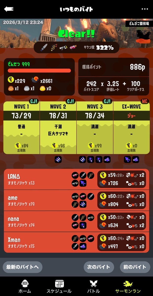 どんぴこ昼のみ235、夜のみ229更新感謝です!
☀️1600到達しました!