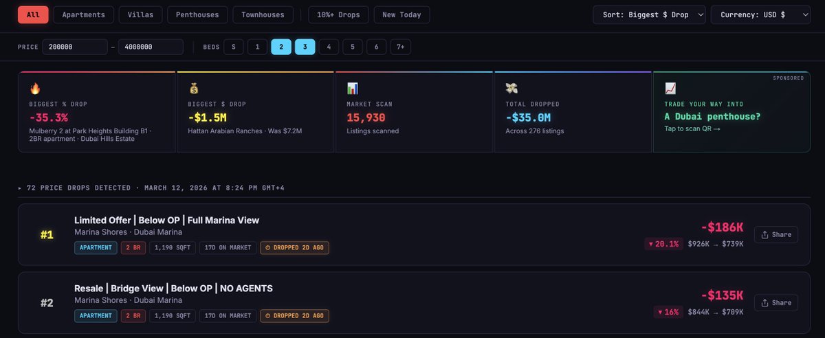 Panic Selling tweet media