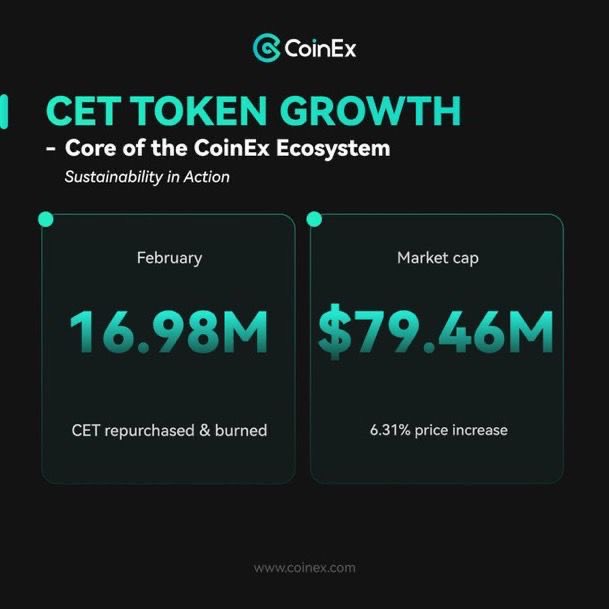 MeghanCrypt tweet media