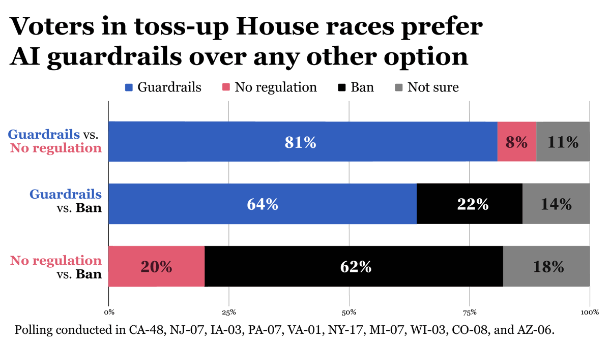 Future of Life Institute tweet media