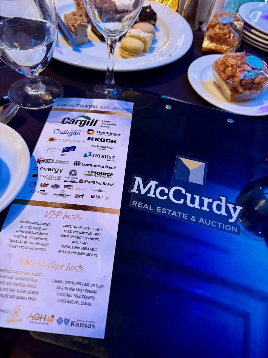 McCurdy Real Estate & Auction tweet media