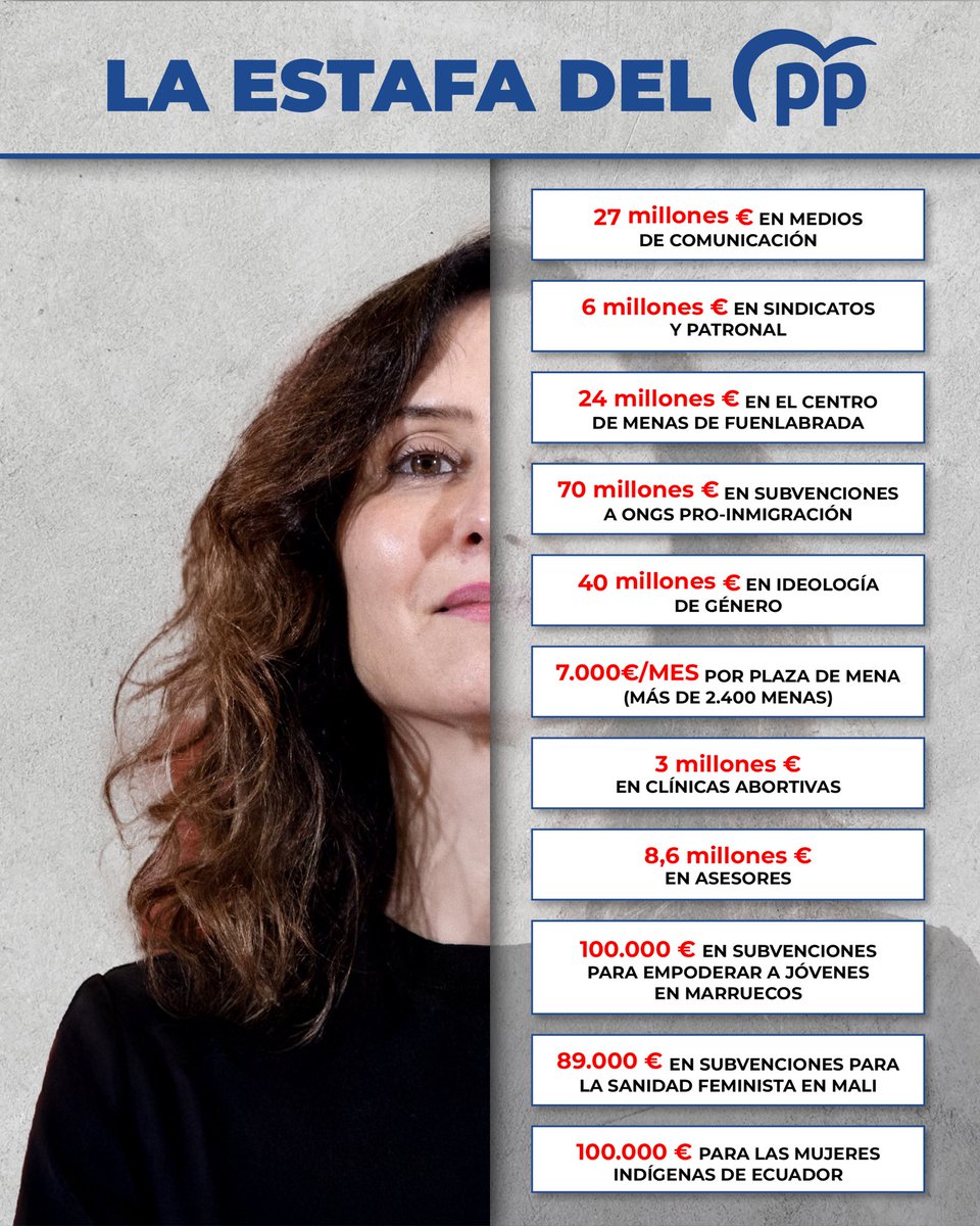 <a href="/herqles_es/">ʜᴇʀQʟᴇs</a> Está muy bien, que la estafa de la azul-socialista Ayuso y del Partido Payudar se vea claramente.