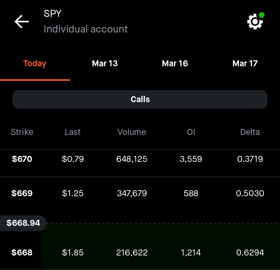 StockSwinger tweet media