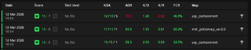 🌸~unadaptive🌸 tweet media