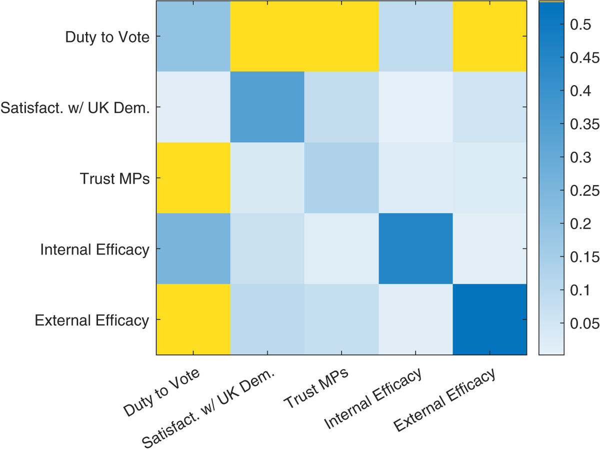 Political Analysis tweet media
