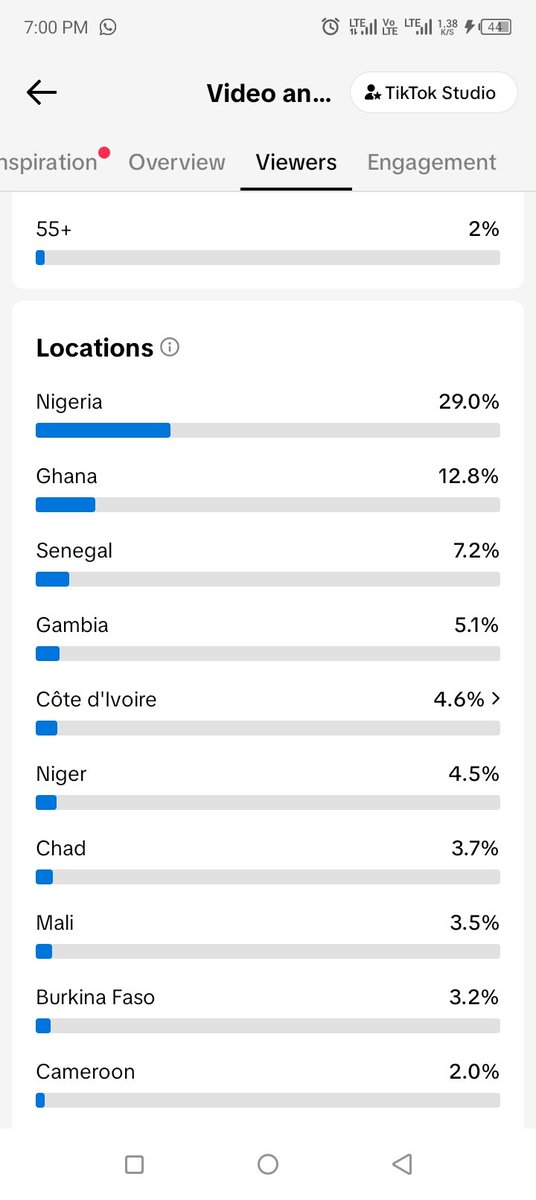 Nanshak_John tweet media