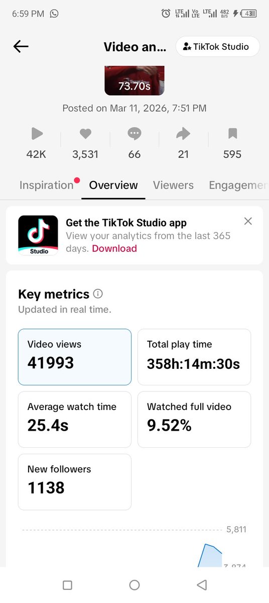 Nanshak_John tweet media