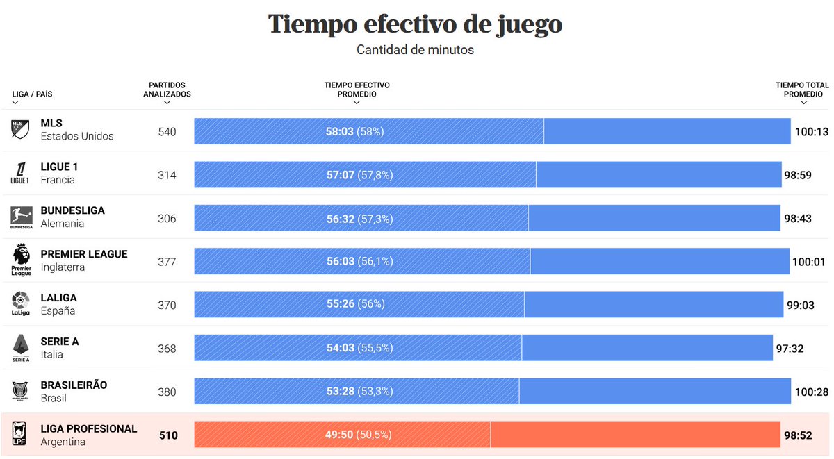 Livio Contessotto tweet media
