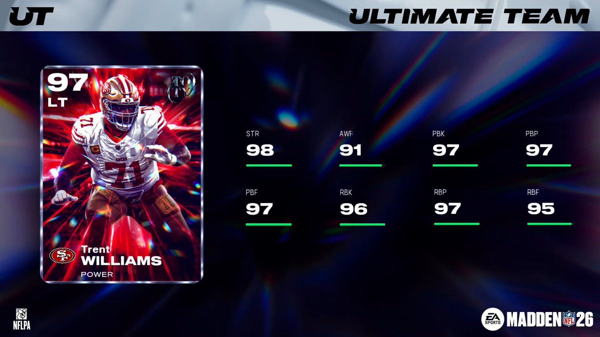WshThemeTeam's tweet photo. TOTY Trent Williams is in game right now! I will probably play him at RT and keep Tunsil at LT, Moses will probably be pushed to C. https://t.co/a3js6kiIux