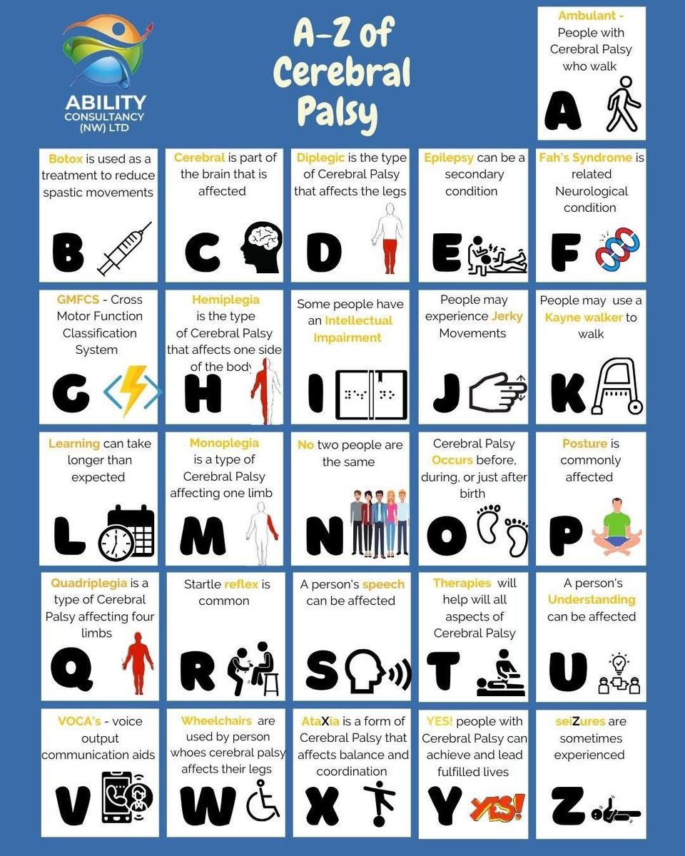 Cerebral Palsy United FC tweet media