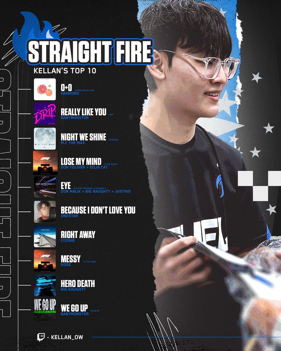 Dallas Fuel tweet media