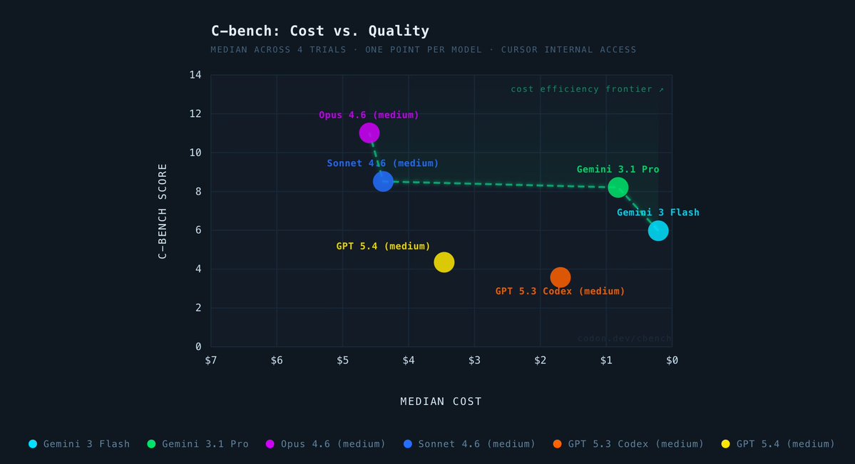 Sidharth Sirdeshmukh tweet media