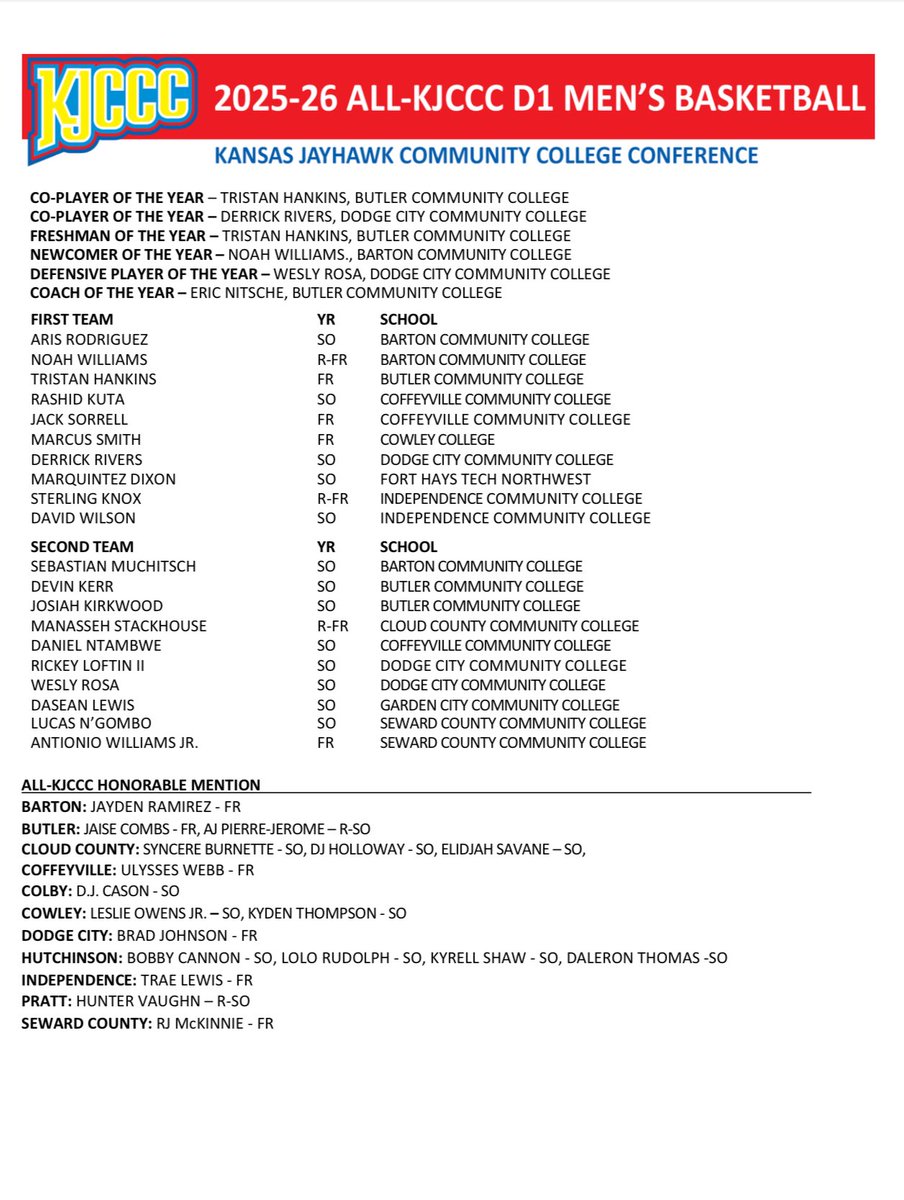 CowleyTigerMBB tweet media