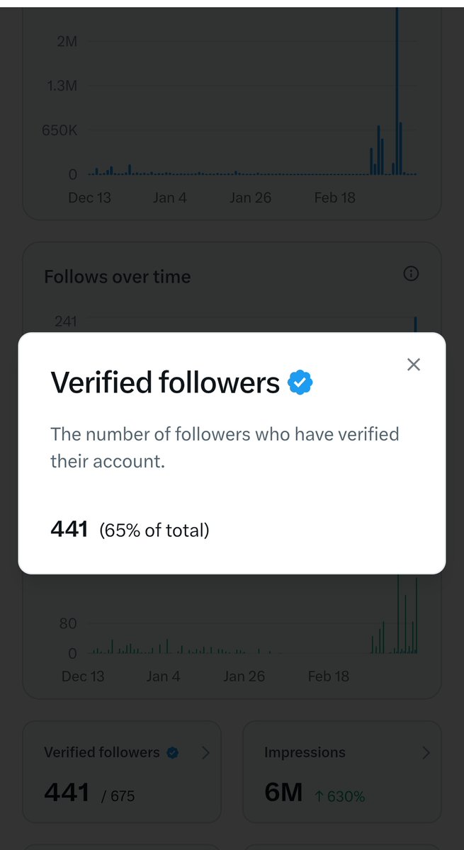 Just 60 followers need 😭 
Who knows, maybe I'll even get my payment tomorrow, so please support me😭.