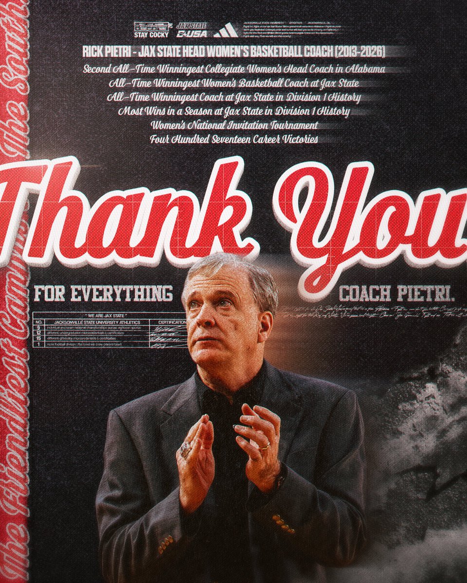 Jacksonville State Women’s Basketball tweet media