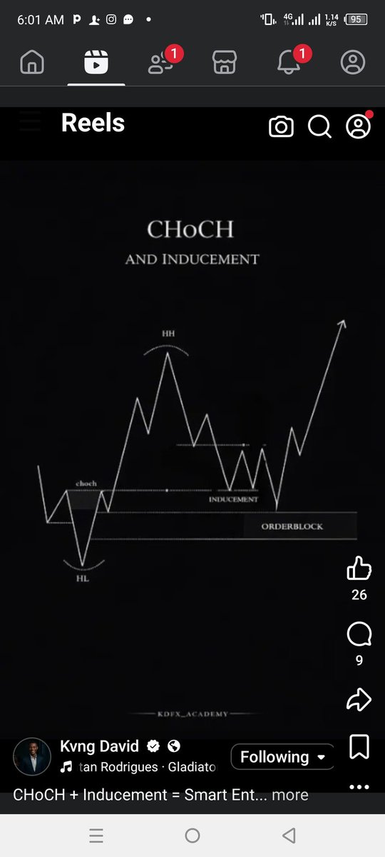 Smdecency's tweet photo. https://t.co/6mxxhf2Hmd