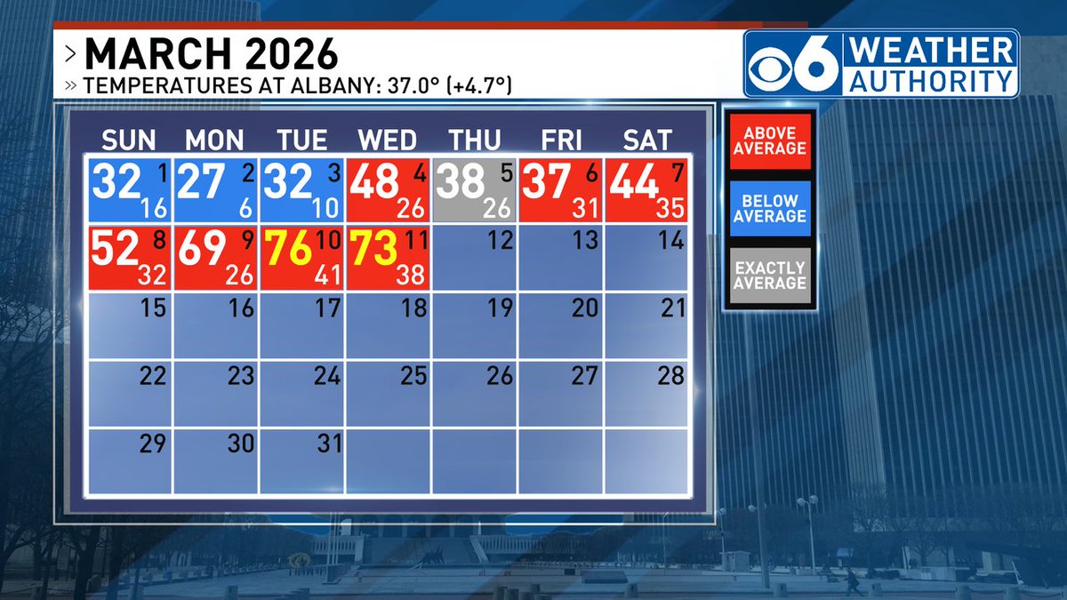 Steve LaPointe tweet media