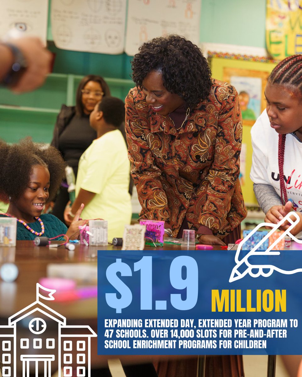 Mayor Cherelle L. Parker tweet media