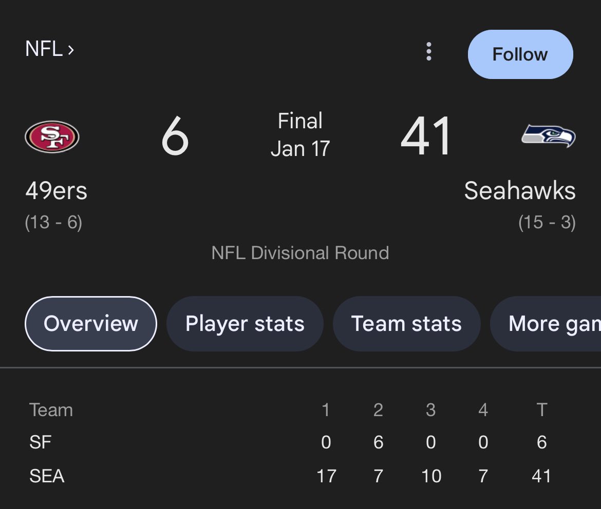 ᴅᴏxx ⚡️ tweet media