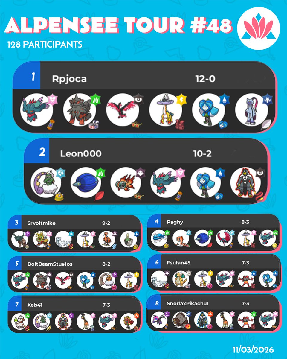 Alpensee eSports e.V. tweet media