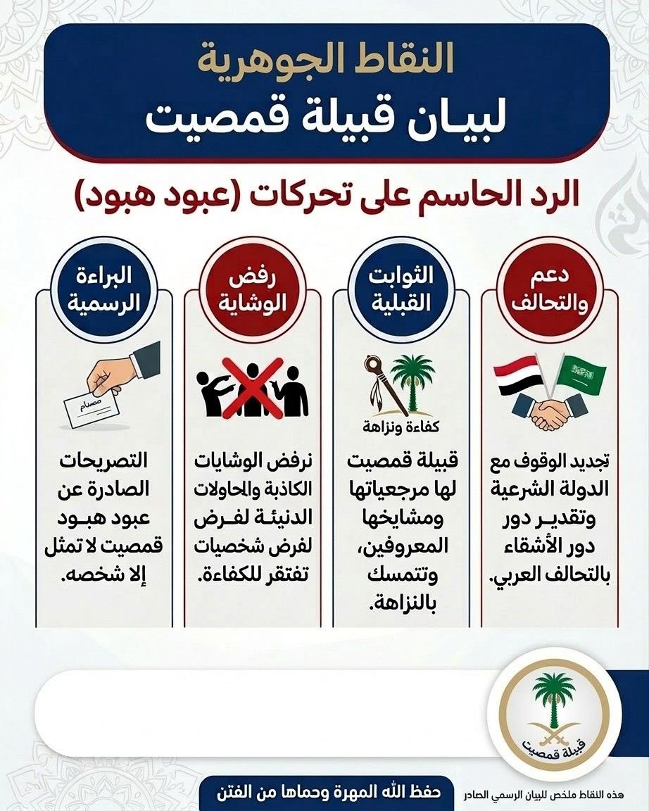 qmsyt16001's tweet photo. النقاط الجوهرية لبيان قبيلة قمصيت على تحركات عبود هبود https://t.co/OtdtHOt8bc