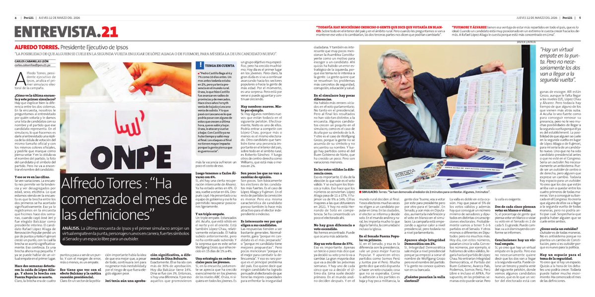 Ipsos Perú tweet media