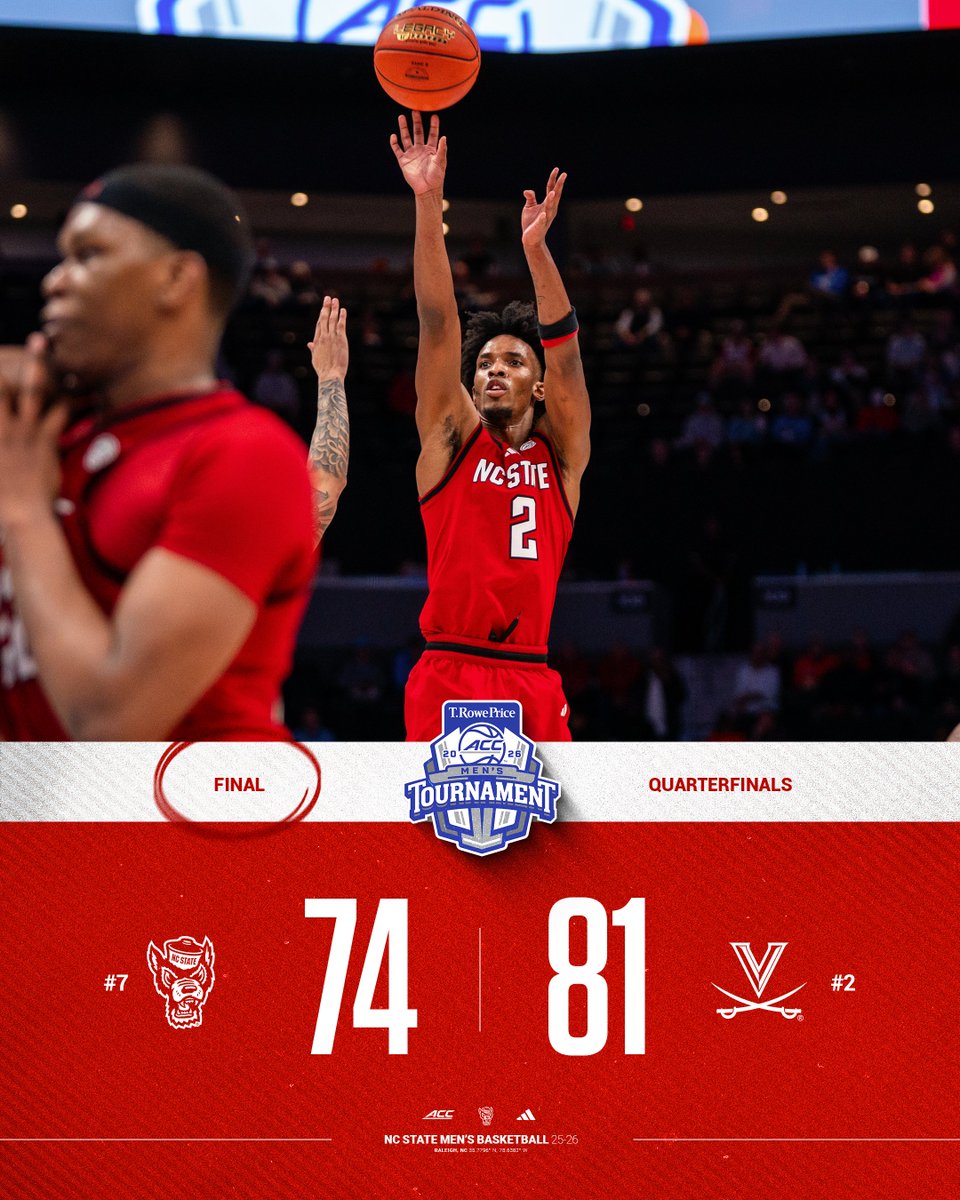 NC State Men's Basketball tweet media