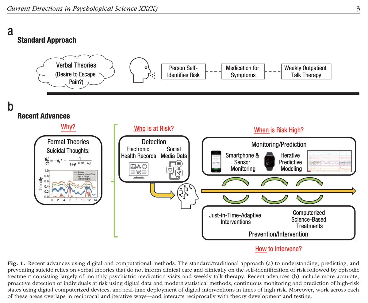 Shirley B. Wang tweet media