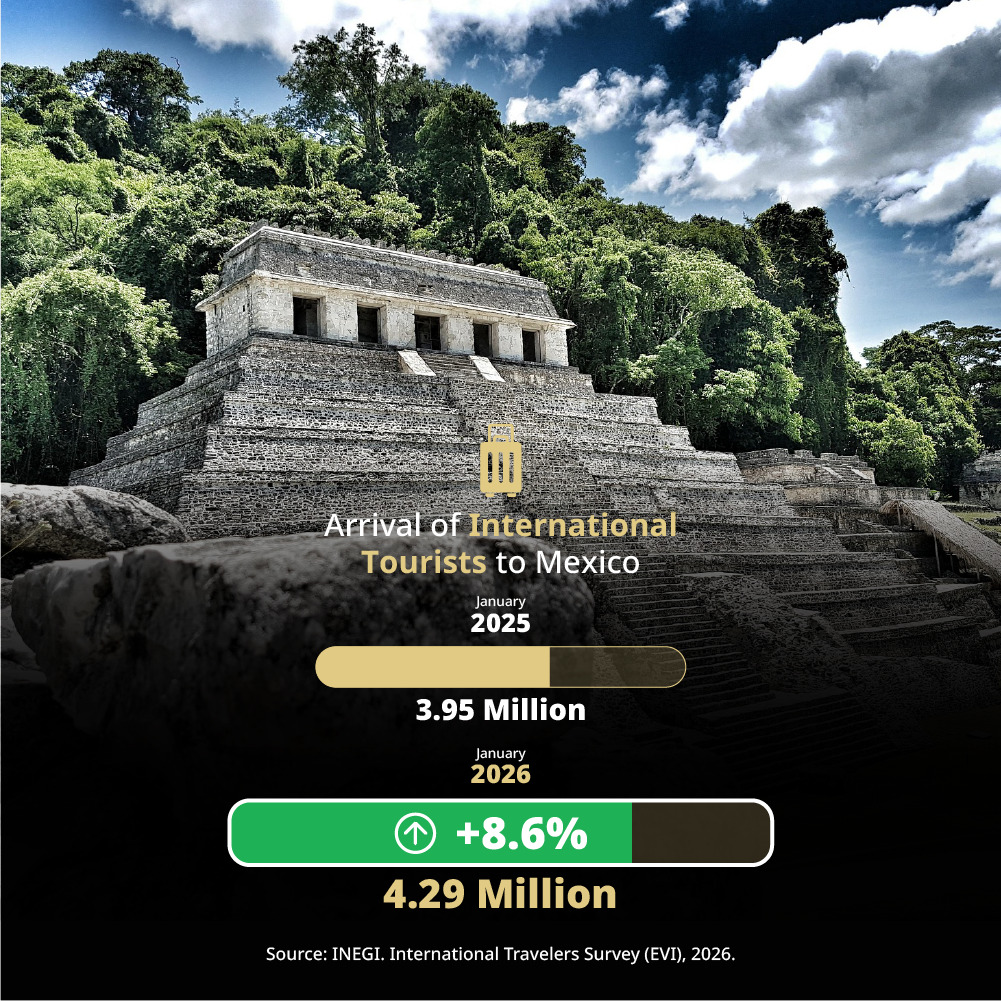 Embajada de México en Santa Lucía tweet media