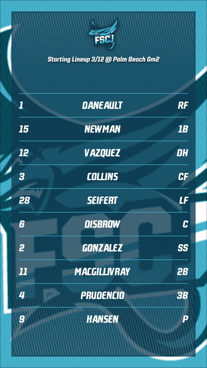 FSCJ Baseball tweet media