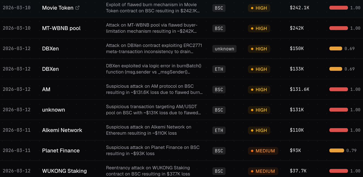 Forta 🏰 tweet media