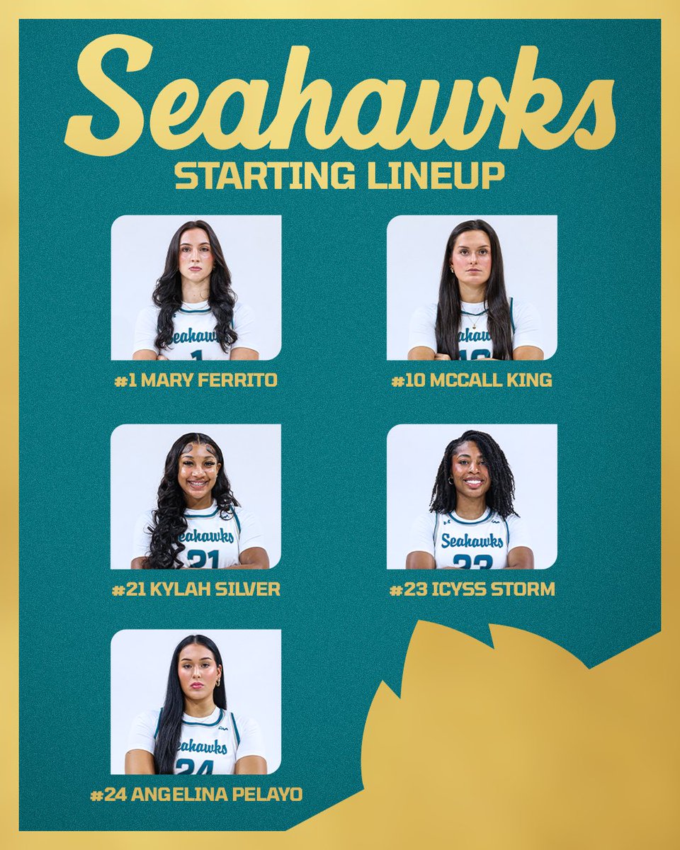 UNCW Women's Basketball tweet media