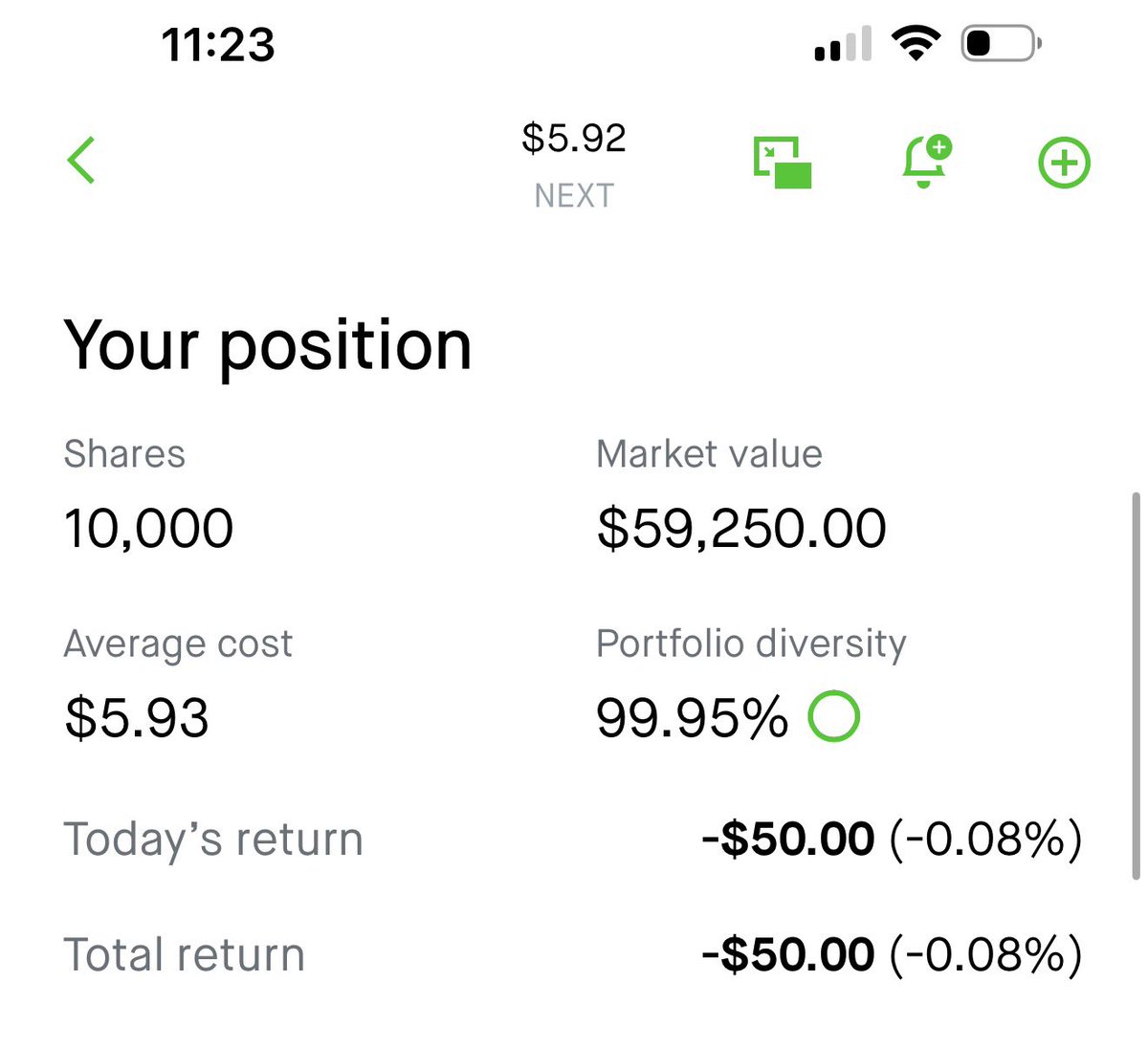 Option Alert tweet media