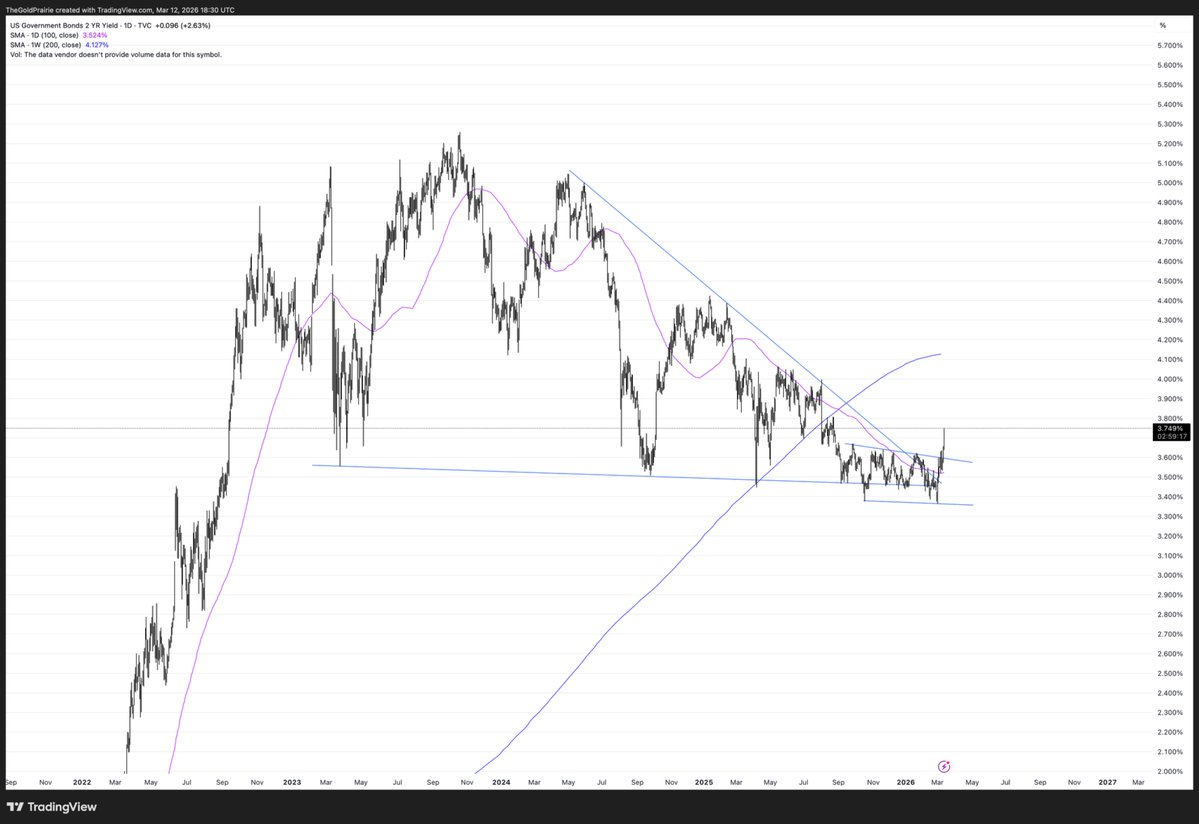 TheGoldPrairie tweet media