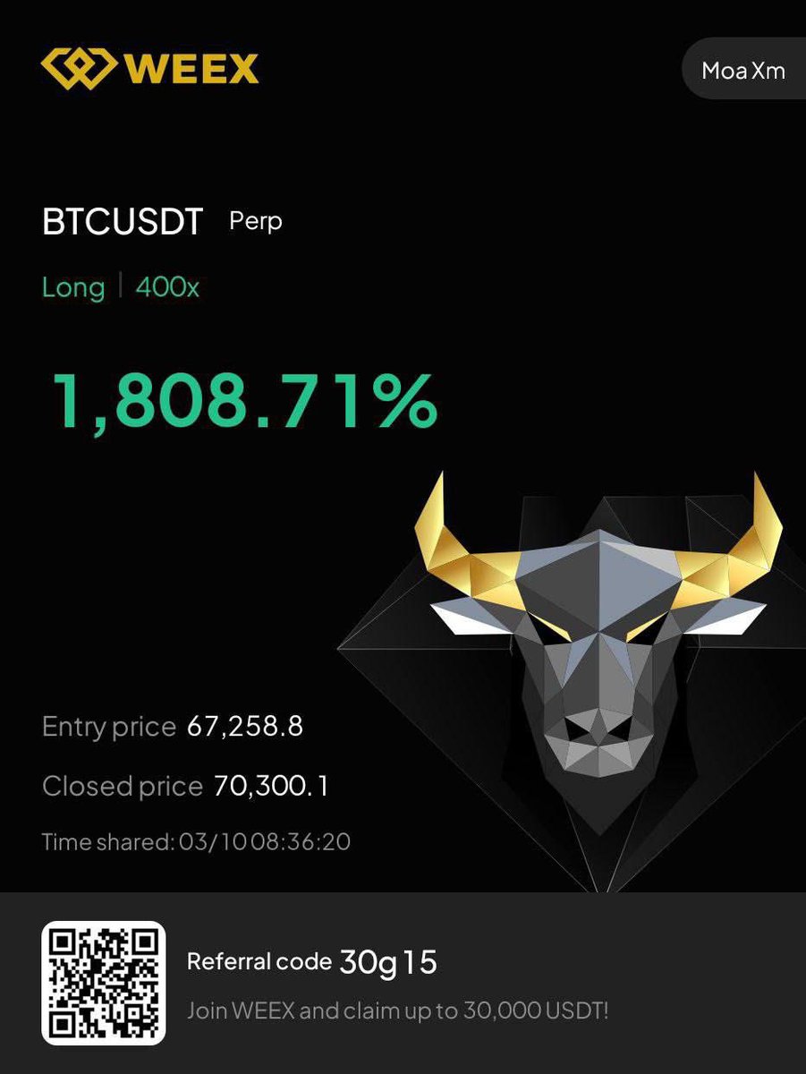 WEALTHY FUTURES TRADE. 📊 tweet media