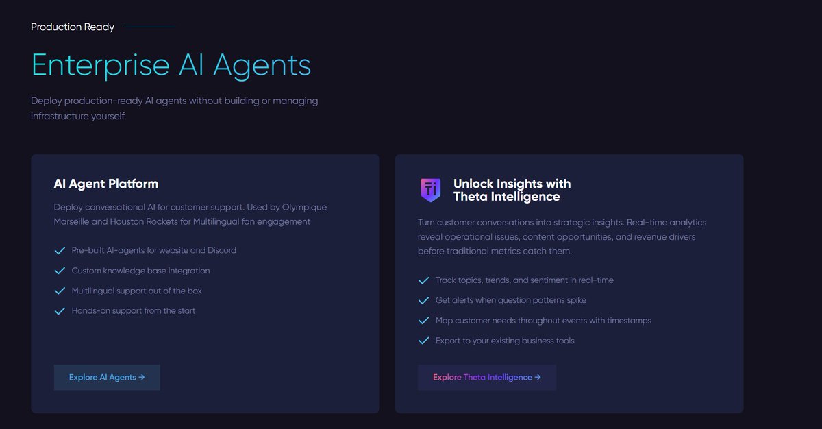 Theta Network tweet media