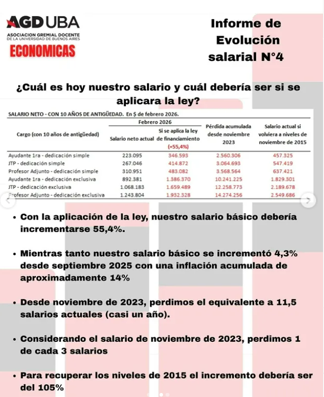 Lucas Castiglioni tweet media