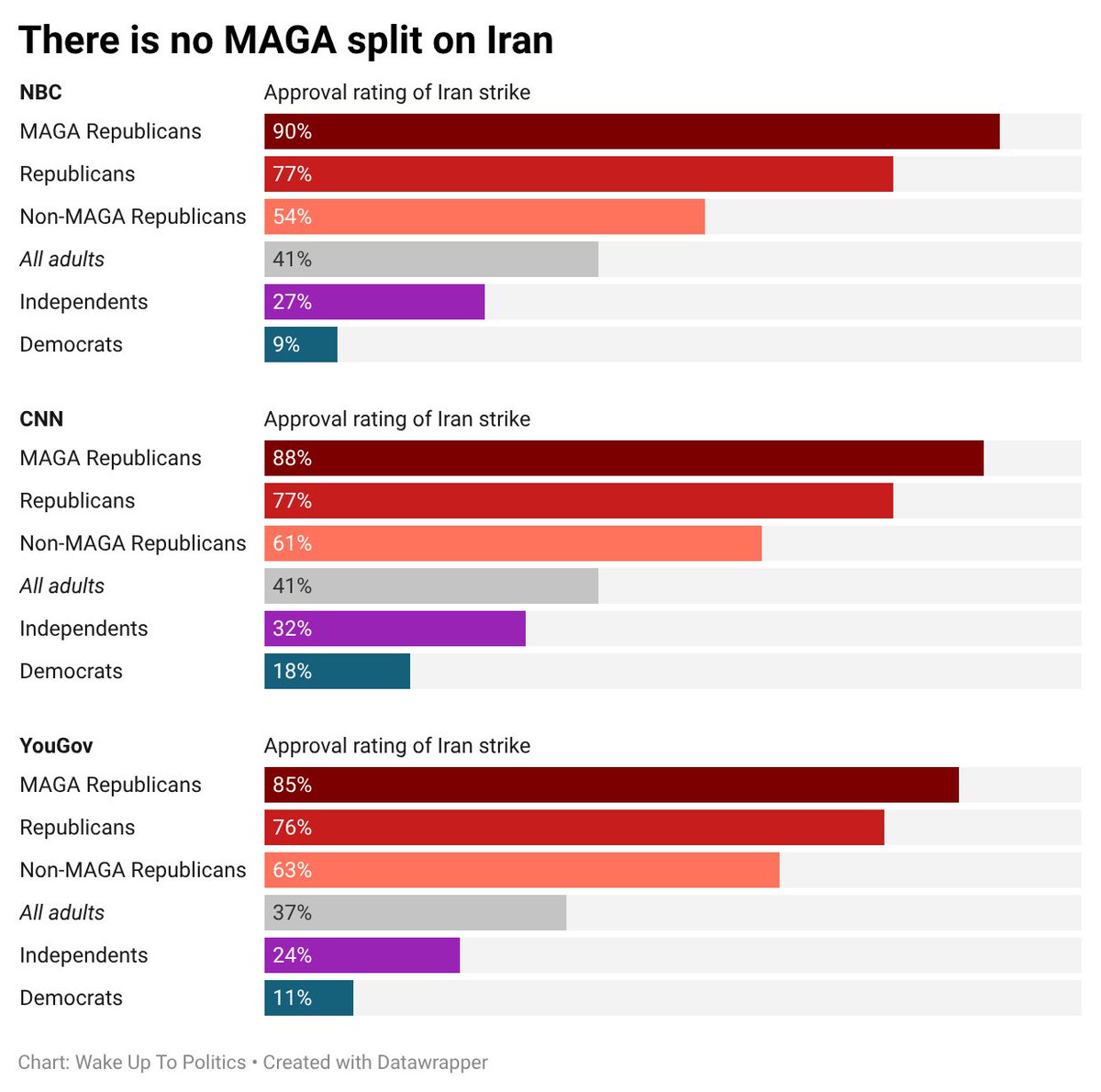 mathieu gallard tweet media