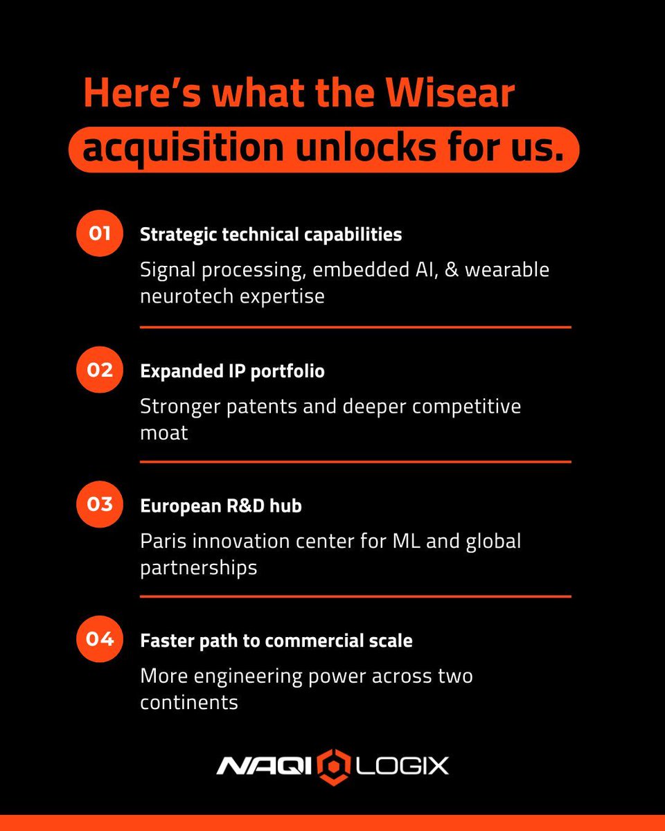 Naqi Logix Inc. tweet media