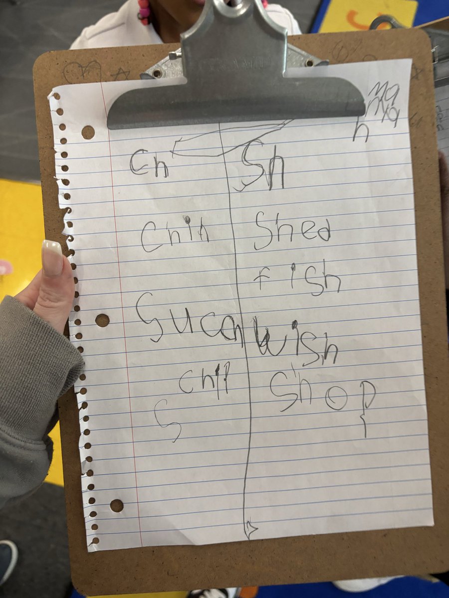 Ms. Mac🤍✏️ tweet media