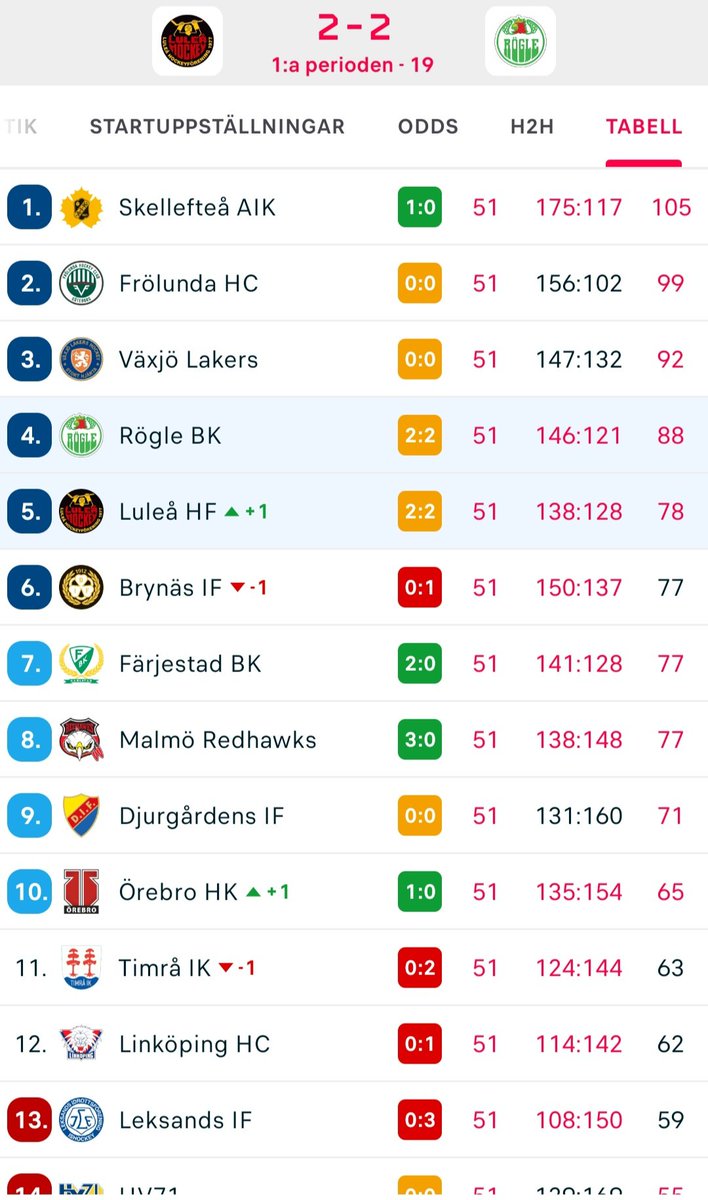 Mikael Olofsson tweet media