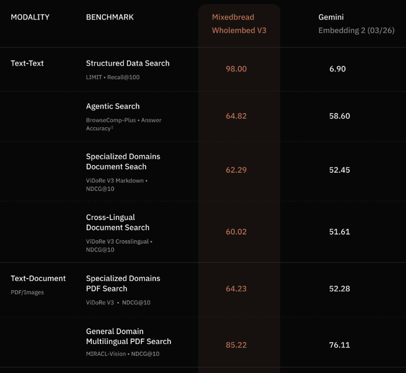 Omar Khattab tweet media