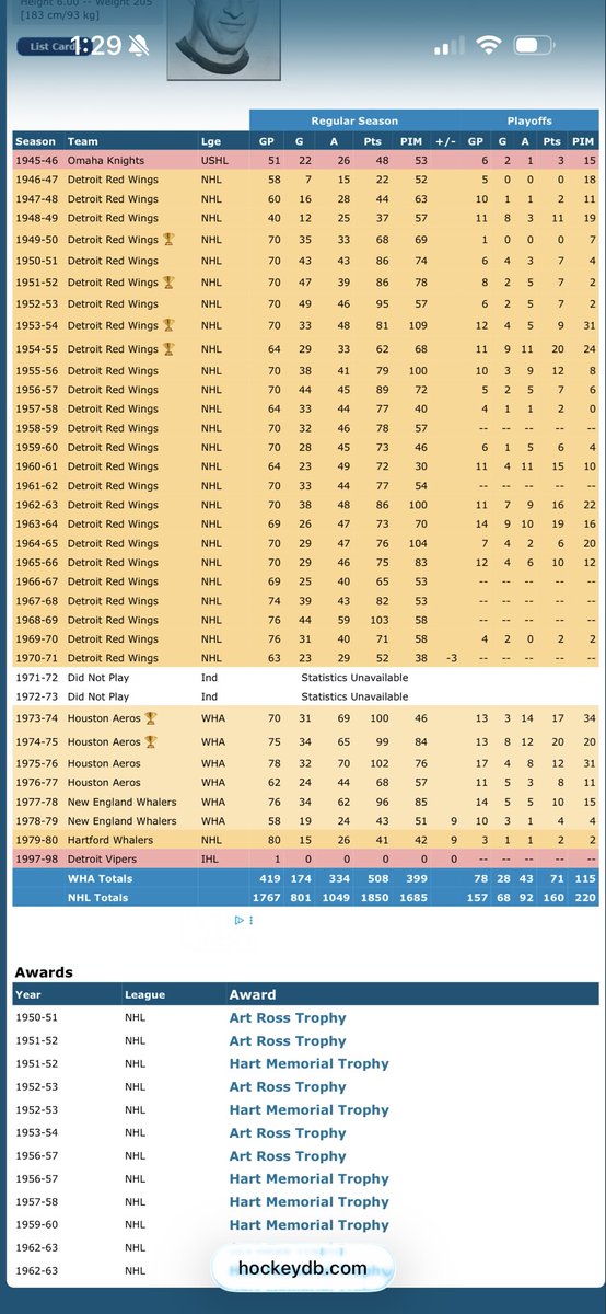 BrianNLS tweet media