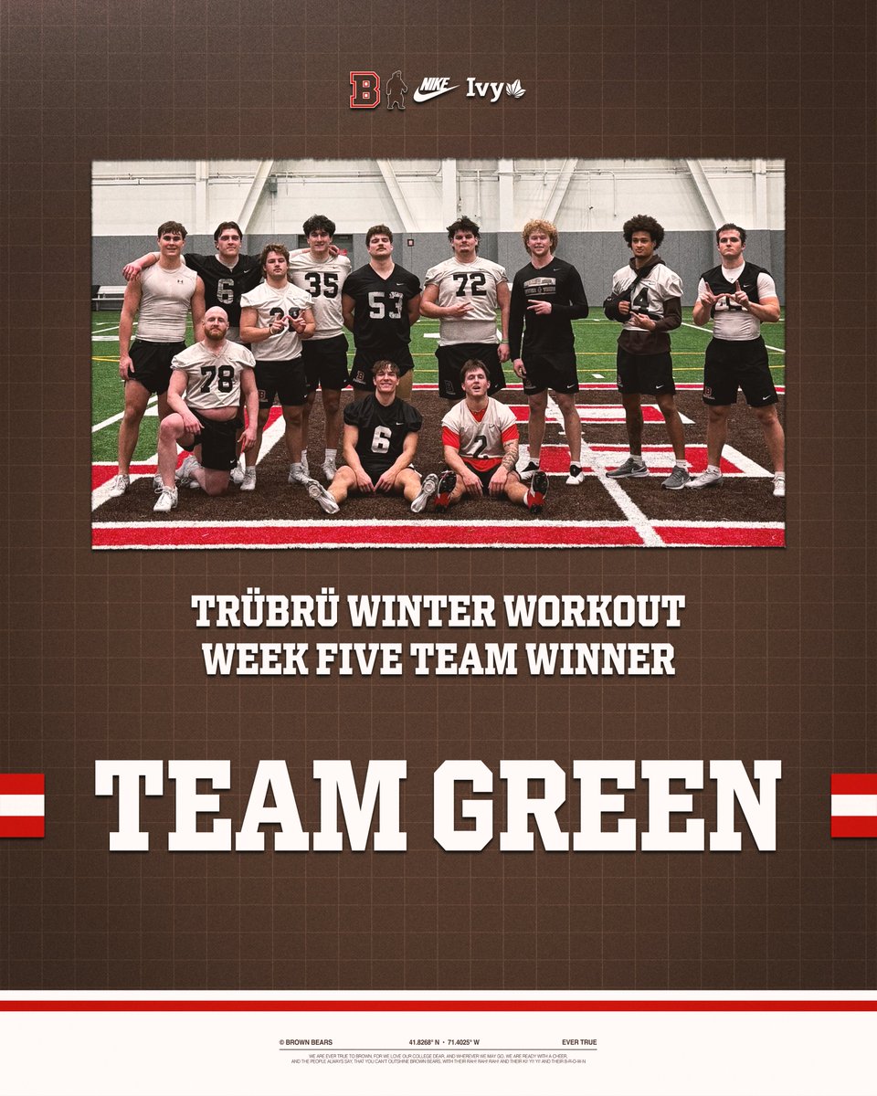 Brown Bears Football tweet media