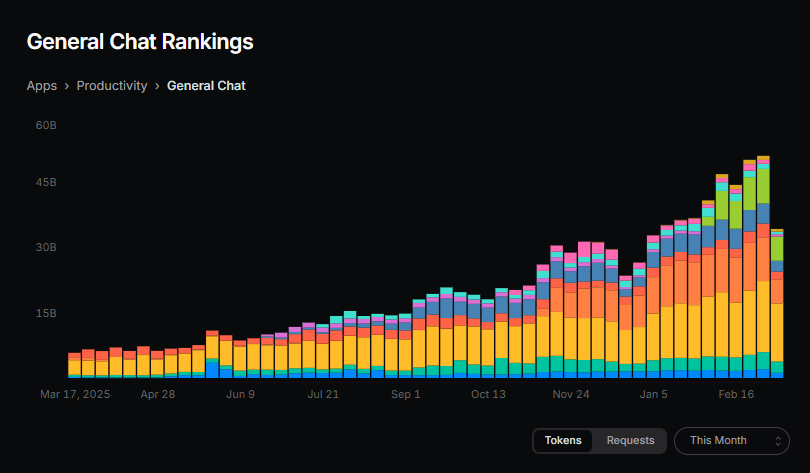 True Trading Group tweet media