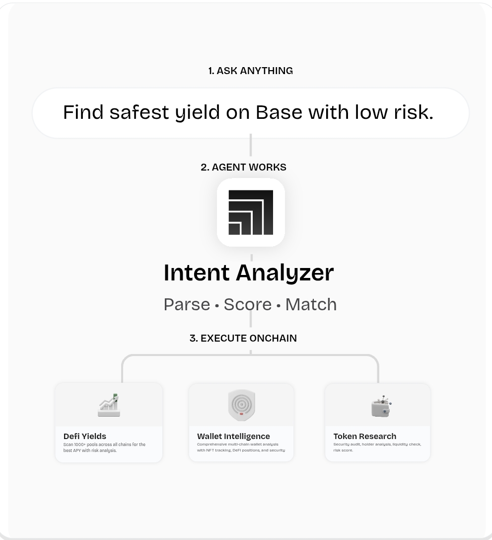 Supermission tweet media