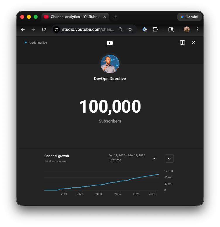 Sid Palas tweet media