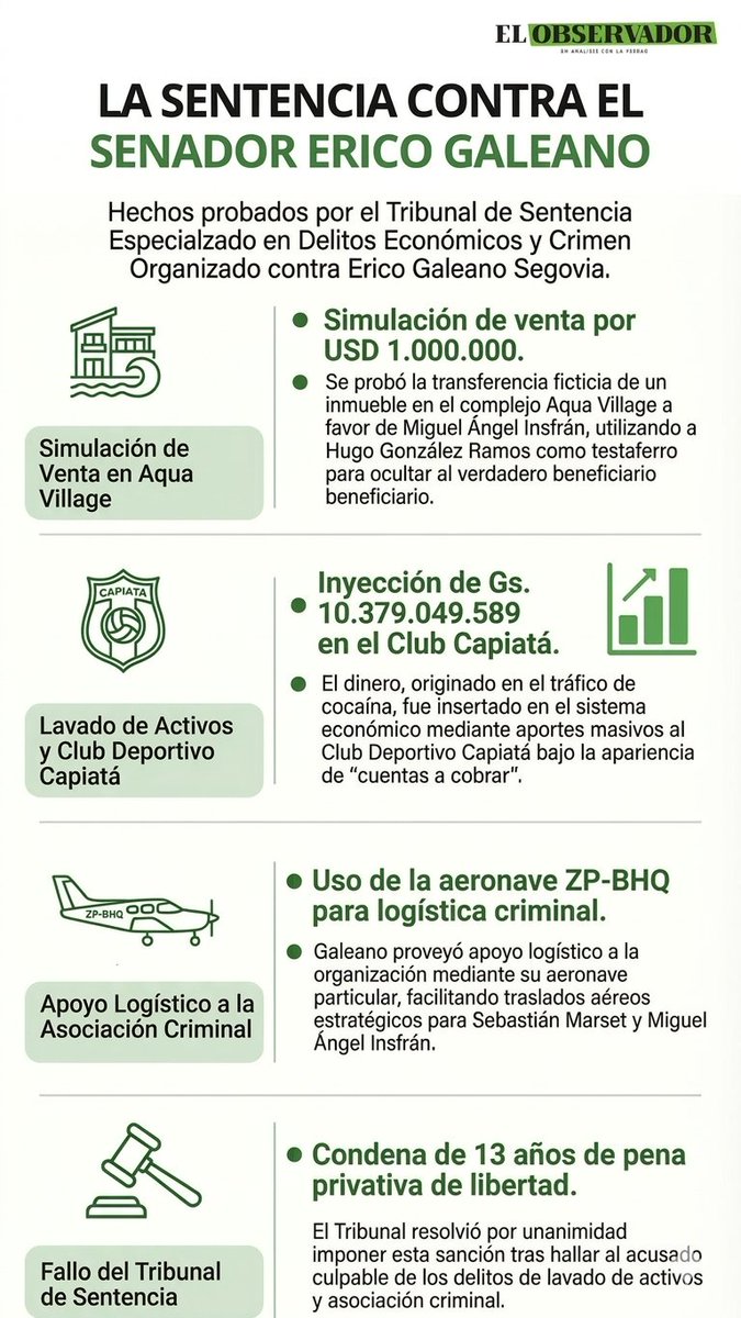 El Observador tweet media